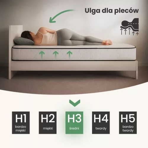 AKORD Furniture Factory rugós matrac védőhuzattal 180x200 cm H3 fehér 24 cm magas