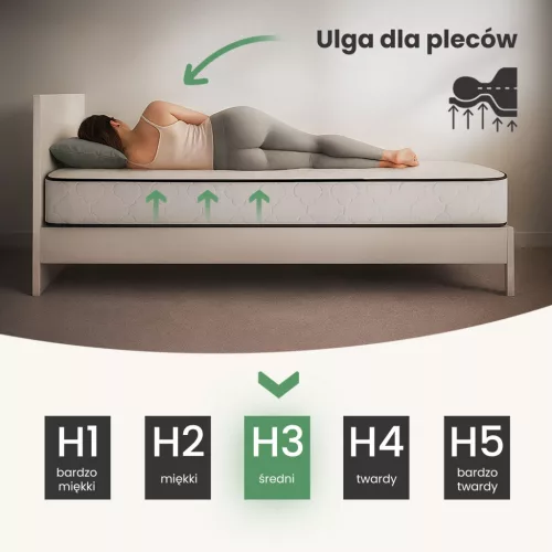 AKORD Furniture Factory rugós matrac védőhuzattal 80x200 cm H3 fehér 24 cm magas