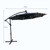 Fancy Garden MILIN LED Kerti Napernyő Sötétszürke