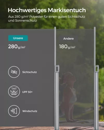 SONGMICS Prémium Oldalsó Napellenző 160 x 400 cm Füstszürke Teraszárnyékoló