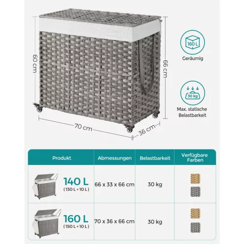 SONGMICS 160 literes szennyeskosár fedéllel 3 rekeszes PP műrattan szürke kerekekkel