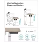  SONGMICS elektromosan állítható magasságú íróasztal 140 x 60 x (72-120) cm fehér-bézs