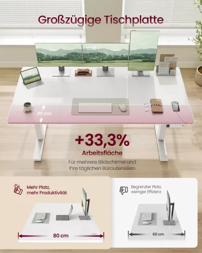 VASAGLE LSD146WZ02 Elektromosan Állítható Magasságú Álló Asztal 160 x 80 cm USB-C Porttal Matt Fehér