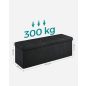 SONGMICS LSF077B01 Tárolós Ülőpad Fekete Műbőr Összecsukható