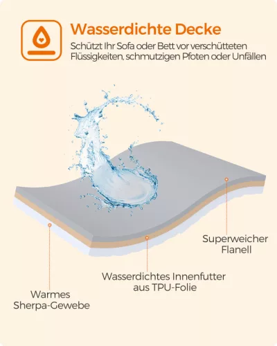 Feandrea Vízálló Kutya Takaró XXL Sherpa Fleece Anyagból Nagy és Extra Nagy Kutyáknak 203 x 152 cm Szürke