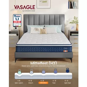   VASAGLE 140 x 200 x 20 cm zsebrugós matrac gél memóriahabbal közepes kemény H3 7 zónás támogatás kék