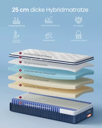 VASAGLE RMZ222QZ02 Hibrid Matrac 90 x 200 x 25 cm Közepes Keménységű Gél Memory Foam Zsákrugós H3 7 Zónás Támasztás Mozgásszigetelés Légáteresztő Huzat Kék