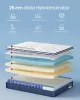 VASAGLE RMZ224QZ02 zsebrugós matrac gél memory foam réteggel 140 x 200 x 25 cm közepes keménység H3 7 zónás kék