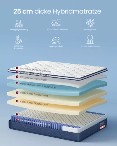 VASAGLE RMZ224QZ02 zsebrugós matrac gél memory foam réteggel 140 x 200 x 25 cm közepes keménység H3 7 zónás kék