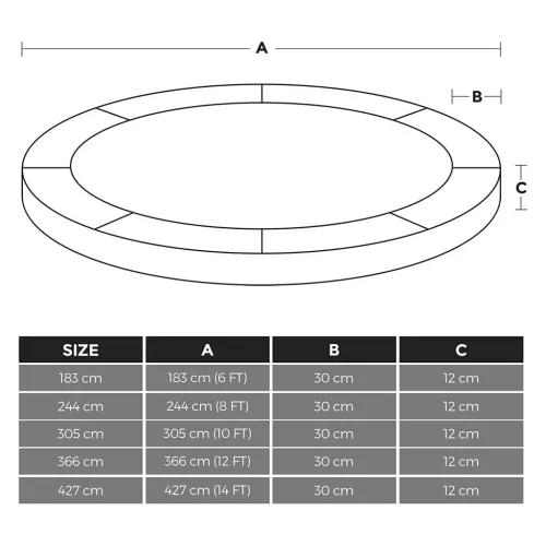 SONGMICS Prémium Trambulin Védőszegély, UV-álló PVC Rugótakaró, 183 cm, Kék