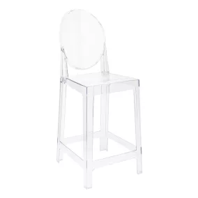 King Home Victoria Átlátszó Polikarbonát Bárszék 65 cm