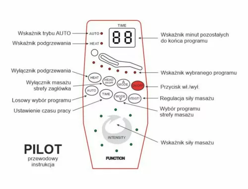 Neptun M Elektromos Masszázsfotel Szürke Szövet Kárpitozással