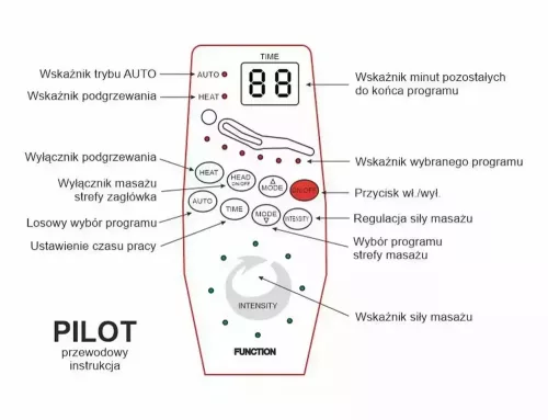 Neptun M Velvet Elektromos Relax Fotel Masszázs és Fűtés Funkcióval Mustársárga