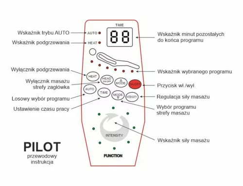 Neptun M Velvet Elektromos Masszázsfotel Világosszürke Bársony Kárpitozással