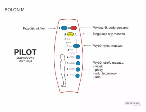 Solon M Brego Masszázs Relax Fotel Szürke